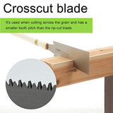 Japanese Saw 210mm Ryoba Handsaw PRO Sharp and Smoothly HACHIEMON HACHIEMON