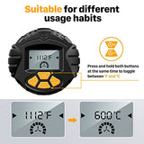 Heat Gun, SEEKONE 1800W Hot Air Gun Kit with Large Digital LCD Display Variable Temperature (122°F-1112°F) Memory Settings and Four Nozzles for Paint SEEKONE