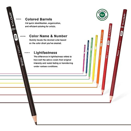KALOUR 126PCS Colored Pencils Set,with Coloring Books,Tutorial & Color Chart, 120 Premium Soft Core Colored Pencils for Adults Beginners Coloring KALOUR PDAS
