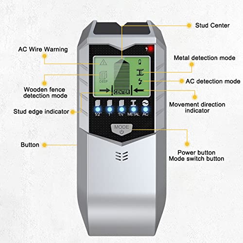 Stud Finder Wall Scanner, 5 in 1 Electronic Stud Sensor, Metal Detector Wall Scanner, Wall Wood Detector Scanner with LCD Display & Audio Alarm for HOTBEST