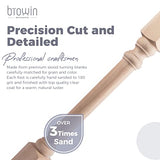 35 1/2-inch H 5-inch W 5-inch D Cabinet Columns, Btowin 2Pcs Unfinished Tapered Rubberwood Replacement Island Legs for Large Dining Table & Kitchen Btowin