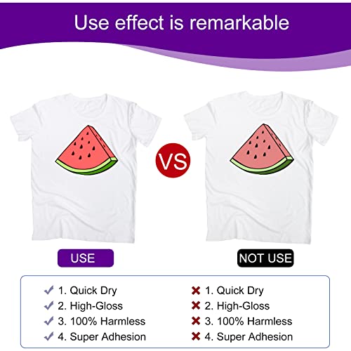 Sublimation Coating Spray, Sublimation Spray for Cotton Shirts, Polyester, T-shirts, Carton, Wood Canvas, Handbag, Quick Dry & Super Adhesion, High BLINGARTY