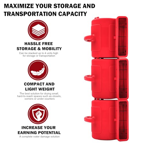 MOUNTO 1/4hp 1000CFM 2 Speed Air Mover Carpet Dryer Floor Fan Cooling Fan (Red) MOUNTO