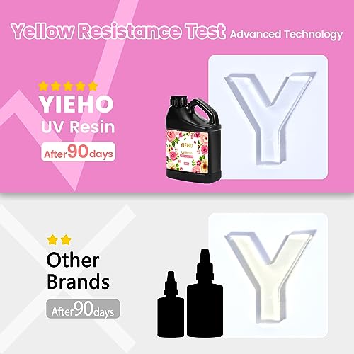 YIEHO UV Resin 500g -Bulk Upgraded Crystal Clear Hard UV Fast Curing Epoxy Resin Supplies for Craft Jewelry Making - WoodArtSupply