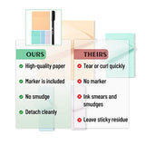Mr. Pen- Transparent Sticky Notes, 200 pcs, Pastel Colors, See Through Sticky Notes, Sticky Notes Transparent, Sticky Notes Clear, Annotation Sticky Mr. Pen