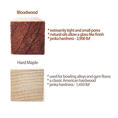 Exotic Wood Pen Blanks 12-Pack: Bloodwood, Mexican Ebony, Jatoba, Hard Maple, 3 of Each Wood Type, 5 x 3/4 x 3/4 inches Earlywood