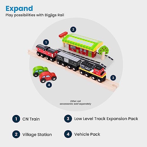 Bigjigs Rail CN Train - Other Major Wooden Rail Brands are Compatible Bigjigs Rail