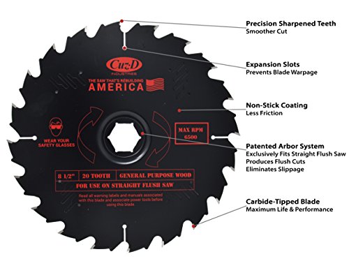 Cuz-D 85-20CWD 20 Tooth Carbide Tip Blade for Straight Flush Saw Cuz-D