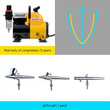 MEEDEN Airbrush Kit with Compressor, Professional and Quiet Airbrush System with 3 Dual-Action Airbrushes, 24 Colors Airbrush Paint, Hose, Holder, MEEDEN