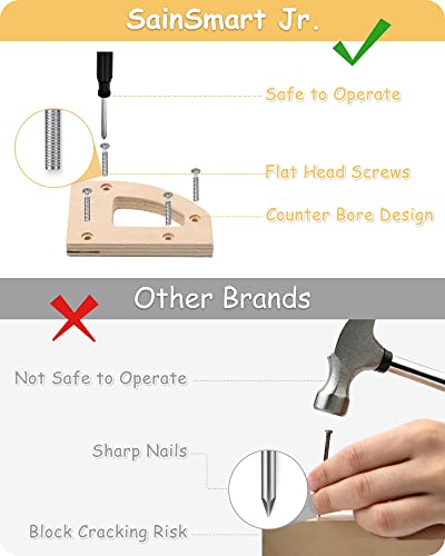 SainSmart Jr. Woodworking Building Kit, 3-in-1 Kids STEM Projects Set, DIY Wood Crafts Assembly Toys with Different Combinations for Boys and Girls SainSmart Jr.