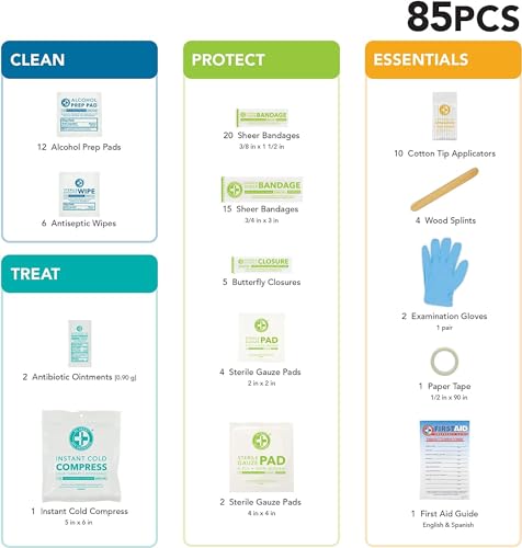 Be Smart Get Prepared 85 Piece First Aid Kit: Clean, Treat, Protect Minor Cuts, Scrapes. Home, Office, Car, School, Business, Travel, Emergency, Be Smart Get Prepared