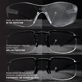 Bullhead Safety Sawfish Safety Glasses with Variable Tint and Performance Fog Technology Lens, UV Light Protection, Anti-Fog and Scratch Resistant, Bullhead Safety Eyewear