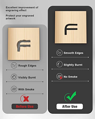 FAHKNS Honeycomb Working Table, 19.68"x19.68"x0.87" Honeycomb Laser Bed for Most Laser Engravers, for Fast Heat Dissipation and Table-Protecting with - WoodArtSupply