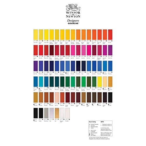 Winsor & Newton Designer's Gouache, 37 ml (1.25oz) tube, Permanent White - WoodArtSupply