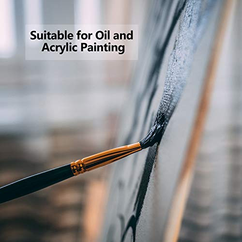 GOTIDEAL Canvas Boards for Painting Multi Pack, Primed 5x7", 8x10", 9x12", 11x14" Set of 28, White Blank Canvas Panel- 100% Cotton Artist Canvases GOTIDEAL