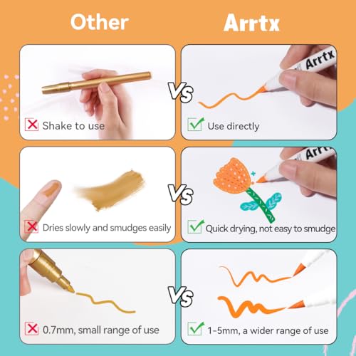 Arrtx 36 Colors Acrylic Marker for Rock Painting, Extra Brush Tip Paint Markers, Art Supplies, Fabric Paint, Fabric Markers, Paint Pen, Art Markers, Arrtx
