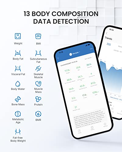 RENPHO Scale for Body Weight, Smart Fat Digital Bathroom Wireless Weight Scale, Composition Analyzer with Smartphone App sync Bluetooth, 396lbs - RENPHO