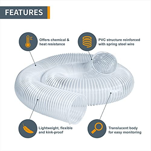 POWERTEC 70143 4" x 20' PVC Dust Collection Hose for Dust Collector for Woodworking and Shop Vacuum, 4 Inch Dust Collector Hose for Dust Collection POWERTEC