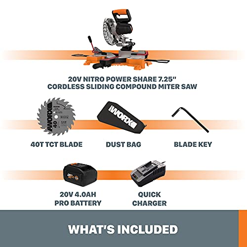 20V Cordless Sliding Compound Miter Saw WORX