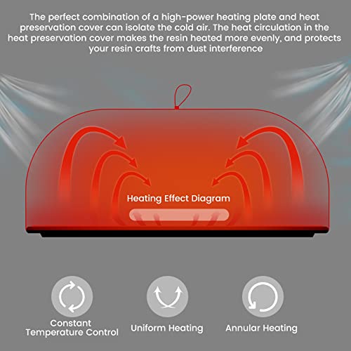 Upgraded Resin Heating Mat, Resin Curing Machine, Glass Warmer Plate for Resin Molds Casting, Quick Curing Resin Supplies Tools Kits, Resin Dryer - WoodArtSupply