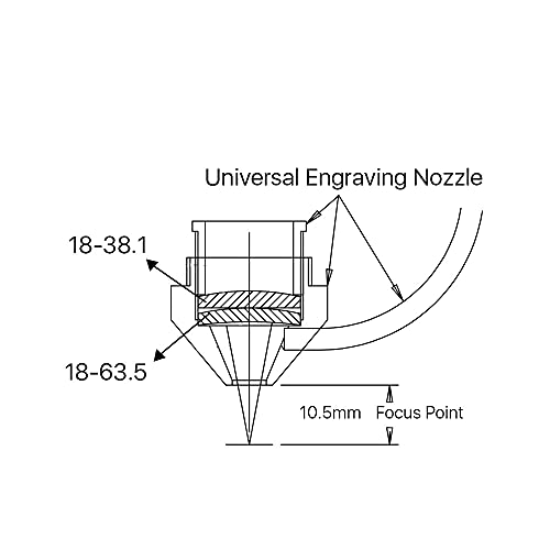 Cloudray Compound Engraving Nozzle Set Focus Lens Diameter 18mm with Compound Lens For Laser Engraving Machine Cloudray