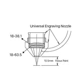 Cloudray Compound Engraving Nozzle Set Focus Lens Diameter 18mm with Compound Lens For Laser Engraving Machine Cloudray