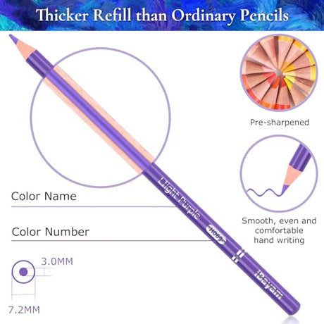 iBayam Colored Pencils 72 Count Color Pencil Set for Adult Coloring Books, Soft Core Drawing Pencils, Art Supplies Sketching Coloring Pencils for iBayam