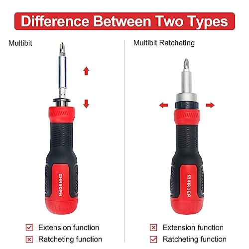 SHARDEN Multi Screwdriver 13-in-1 Screw Driver Adjustable Screwdriver Set Multitool All in One with Torx Security, Flat Head, Phillips, Hex, Square Sharden