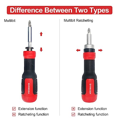 SHARDEN Multi Screwdriver 13-in-1 Screw Driver Adjustable Screwdriver Set Multitool All in One with Torx Security, Flat Head, Phillips, Hex, Square - WoodArtSupply