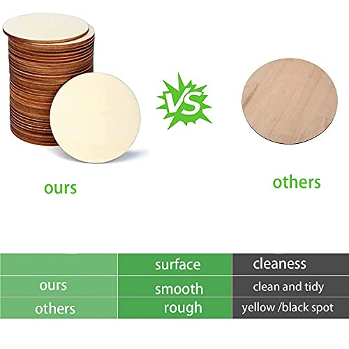 30 Pieces 4 Inch Wood Circles for Crafts Unfinished Wood Rounds Wooden Cutouts for Crafts, Wooden Circles for Kids Painting, Wood Burning Blank Wood Phinicco