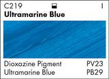 GRUMBACHER Academy Acrylic Paint, Gloss, 90ml/3 oz Metal Tube, 6-Color Mixing Set (C1026) Grumbacher