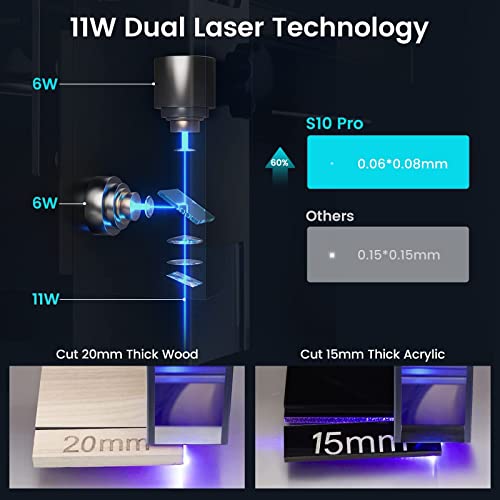 S10 Pro 50W Laser Engraving Machine for ATOMSTACK Laser Engraver,10W Output Power Laser Cutter Support LightBurn, High Accuracy DIY Laser Engraver aliencell