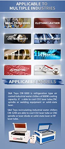 ZAC 7L S&A Industrial Water Chiller CW-5200DH Laser Chiller for CO2 Engraver Cutter Engraving Cutting CNC Spindle Water Cooling, Cools 5699BTU/H ZAC