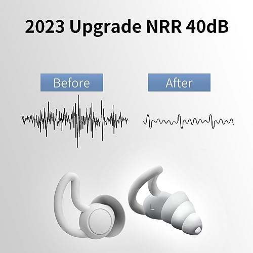 LIHOBI Noise Reduction Ear Plugs, NRR 40dB Ultra Comfortable Silicone Reusable Ear Plugs for Sleeping, Snoring Swimming, Studying, Concerts, Noise - WoodArtSupply