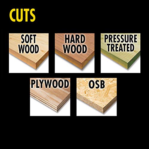 IVY Classic 36082 Premium Swift Cut 8-1/4-Inch 60 Tooth Carbide Circular Saw Blade with 5/8-Inch Diamond Knockout Arbor, 1/Card IVY Classic