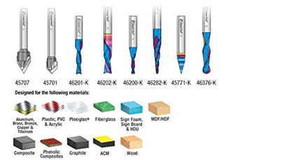 Amana Tool AMS-174 8-Pc General Purpose CNC Router Bit Collection in Wooden Box 1/4 Inch Shank - WoodArtSupply