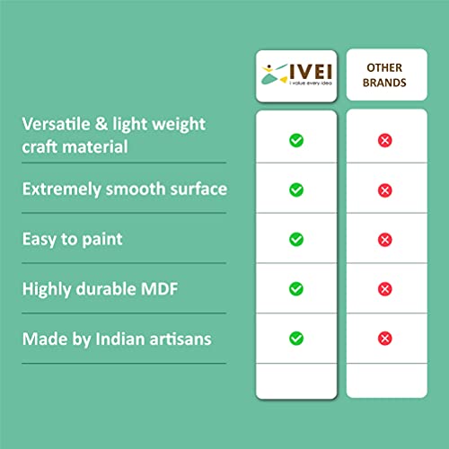 IVEI DIY MDF Coasters / Thin Wood Blanks / Keyrings / Magnets / Boxes for Painting, Decoupage, Resin Art Work & Decoration