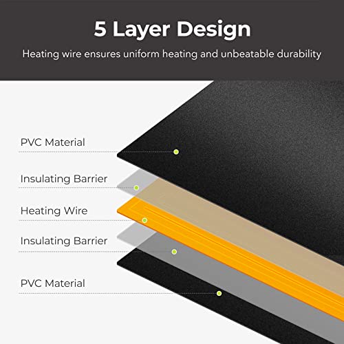 BN-LINK Durable Seedling Heat Mat Warm Hydroponic Heating Pad Waterproof 10" x 20.75" - 2 Pack for Seed Starting Greenhouse and Germination BN-LINK