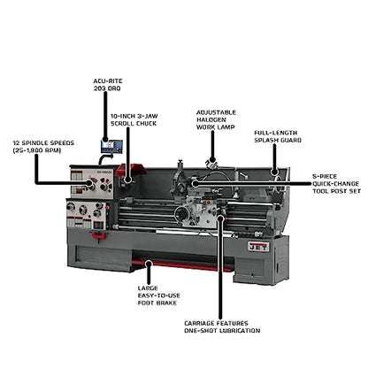 JET GH-1860ZX, 18" x 60" Geared Head Metal Lathe, ACU-RITE 203 DRO, Taper Attachment, Collet Closer (321505) - WoodArtSupply