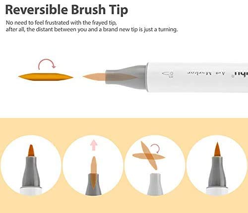 Ohuhu Skin-Tone Colors Alcohol Markers (24-Color) Ohuhu