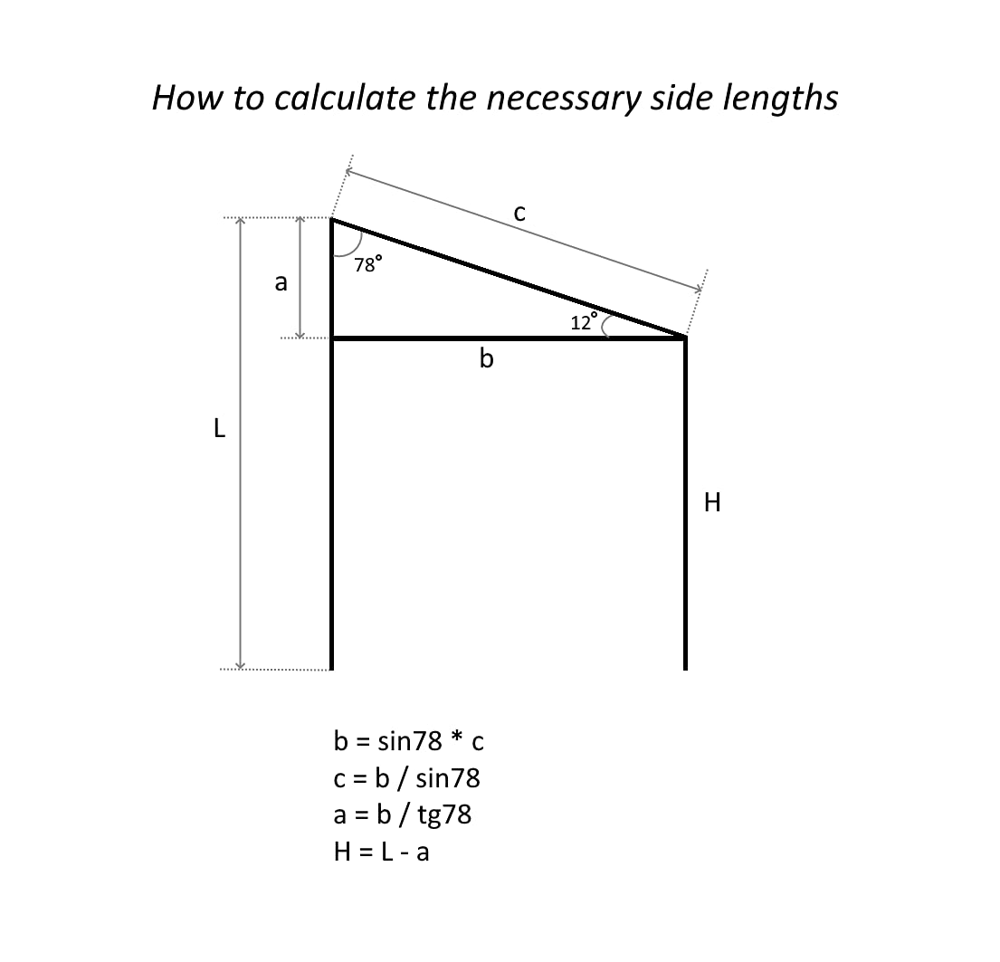 GoodsZone Canopy Fittings Kit 1 3/8" Slant Roof Carport Gazebo Slope Lean to Shed Greenhouse Frame Connectors, Full Set for 6, 8, 10 Legs, Choose G GOODSZONE