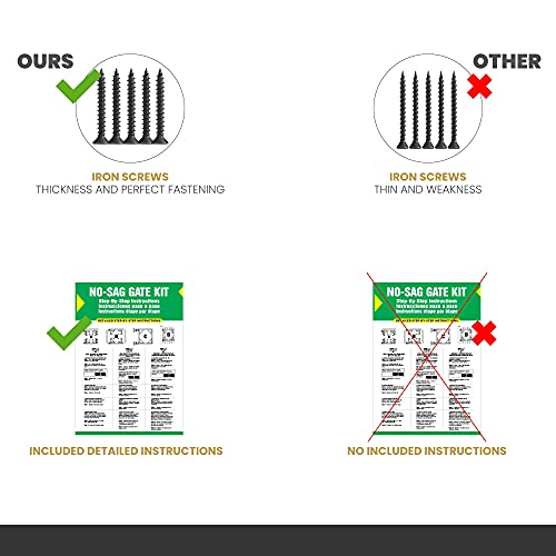 Anti Sag Gate Kit with Gate Hinges Heavy Duty for Wooden Fences-No Sag Gate Corner Brace Bracket for Doors, Corral Gates, Wood Windows (Anti Sag Gate NaGaWood