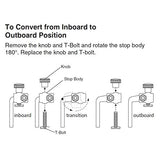 POWERTEC 71135-P2 2-1/4-Inch Fence Flip Stop for Woodworking, 2PK POWERTEC