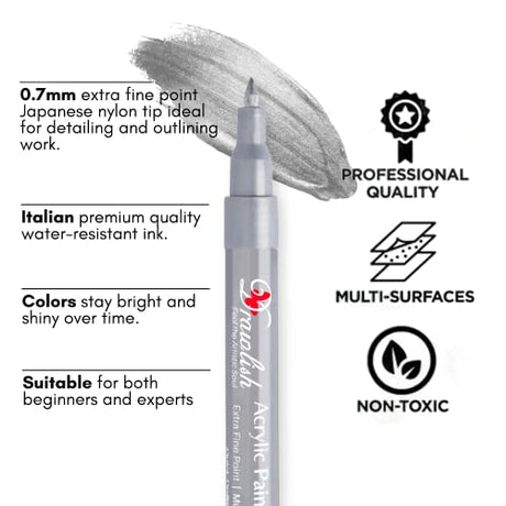 Acrylic Paint Pens - Permanent Markers 2 Gold Pens & 2 Silver Paint Marker Pens Set of 4 Acrylic Pens 0.7mm Extra Fine Tip - Ideal for Rock Painting, Drawlish