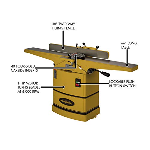 Powermatic 6-Inch Jointer, Helical Cutterhead, 1 HP, 1Ph 115/230V (Model 54HH) - WoodArtSupply