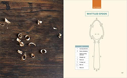 Whittling for Beginners: Step-by-Step Projects to Carve from Wood