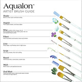 Aqualon Royal & Langnickel Detail Artist Brush Set, 10-Piece Aqualon