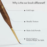 Artify Extreme Detail Paint Brushes, Miniature Paint Brushes for Models, 20pcs Mini Small Paint Brushes for Painting with a Handbag, Ultra Fine ARTIFY art supplies