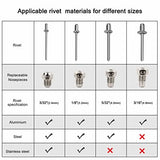 HAUTMEC Pop Rivet Gun,360° Swivel Head Hand Rivet Tool with 4 Manual Interchangeable Rivet Heads HT0128-HR HAUTMEC