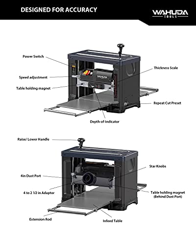 Wahuda Tools 13" Spiral Cutterhead Planer with 4-sided carbide Tips (Two Speed-New) WAHUDA TOOLS